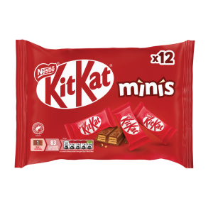 KitKat Mini 200g